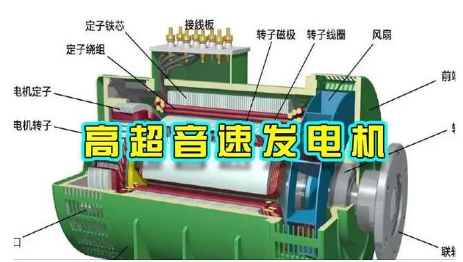 桦甸颠覆你对发电方式的认知！中国革命性发电机公开揭秘 